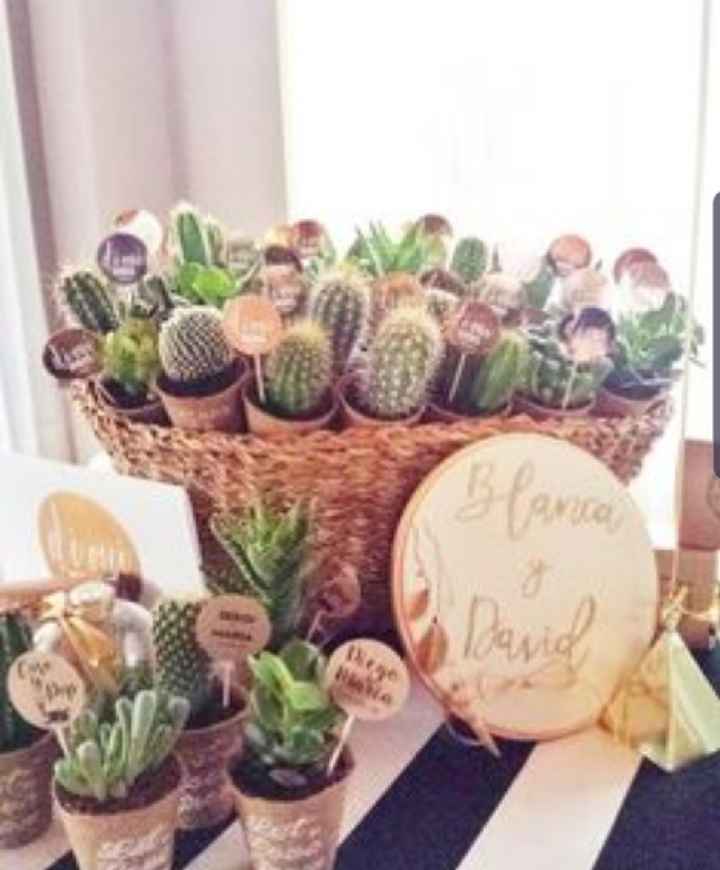 Ayuda sobre los regalos para los invitados - 2