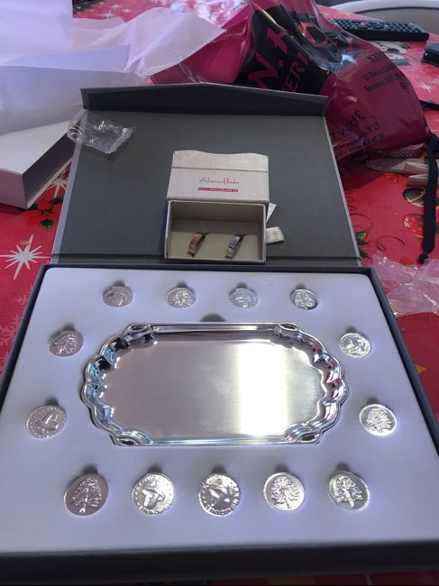 Alianzas personalizadas - 2