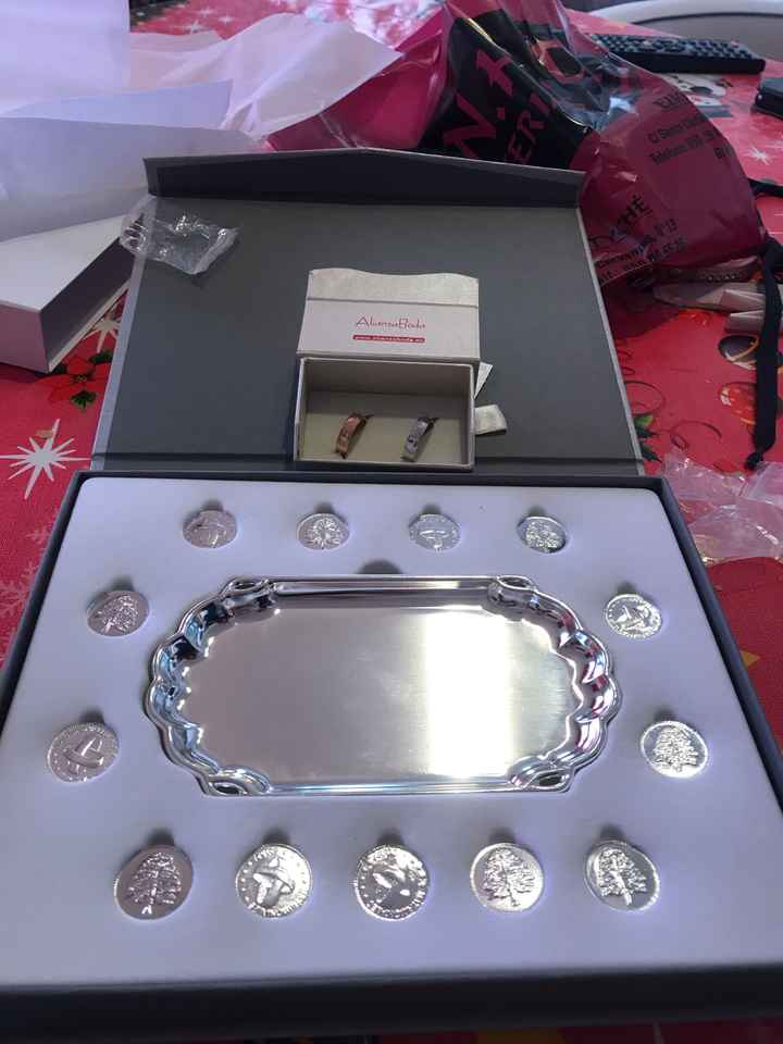 Alianzas personalizadas - 2