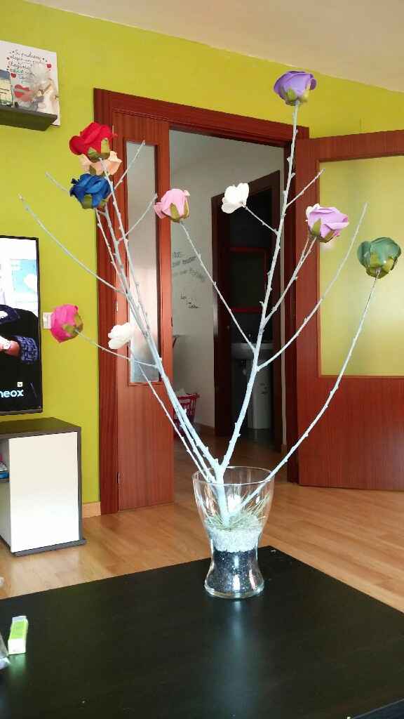 Mis centros - 1