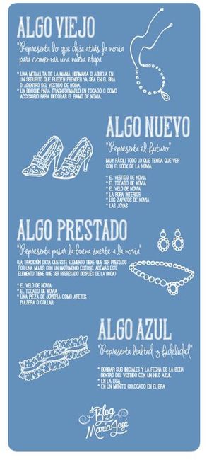 No lo tengo .. - 1