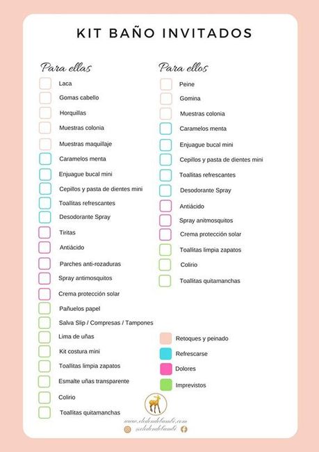 Imprescindibles para cestas baño - 1