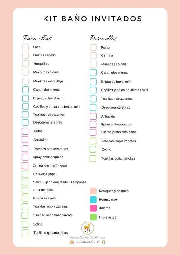 Imprescindibles para cestas baño - 1