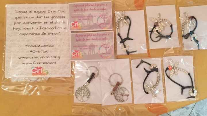 Detalles solidarios para los invitados - 3