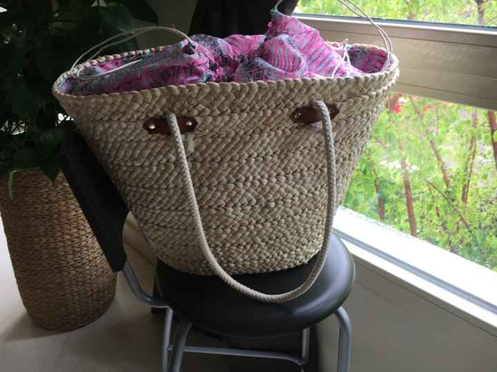 Regalos veraniegos Útiles para chicas  !!que les pareceeee?? - 1