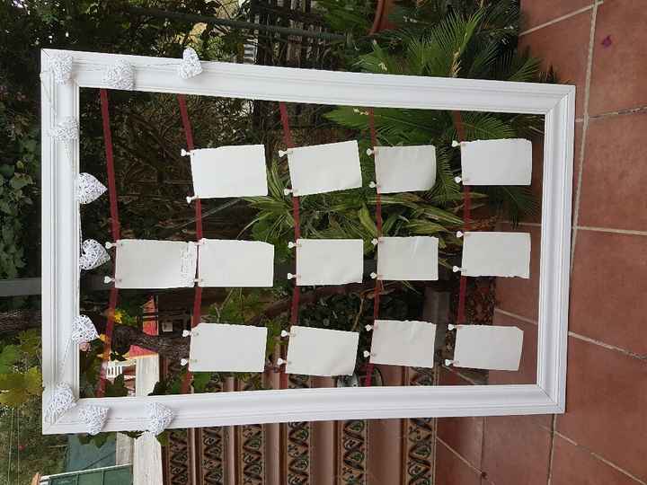 Seeting  plan  terminado....que os parece?? - 1