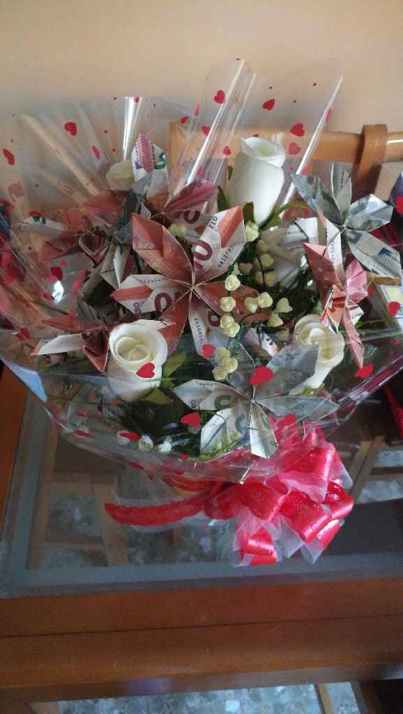 ¿Cuál es la forma más original que usaron vuestros invitados para daros el regalo? - 1
