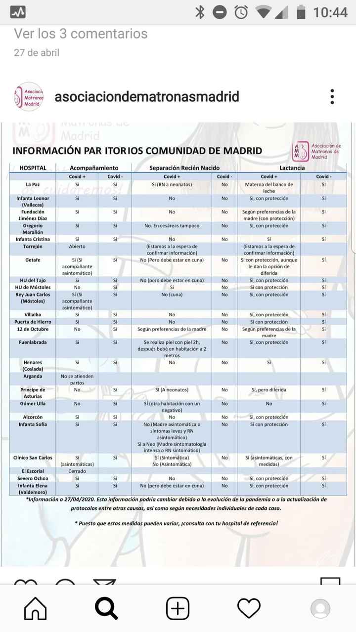Mamás para Agosto 2020 (nuevo grupo) - 1