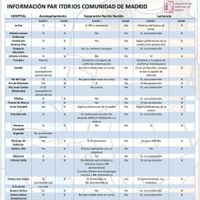 Mamás para Agosto 2020 (nuevo grupo) - 1