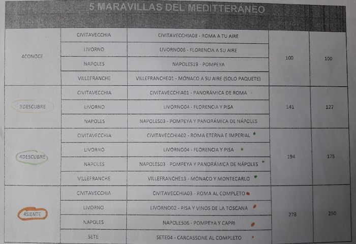  Crucero pullmantur 24/09/18 - 1