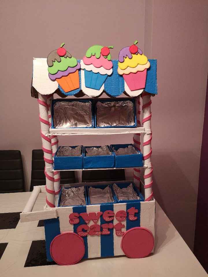 Por fin termine. Carrito chuches