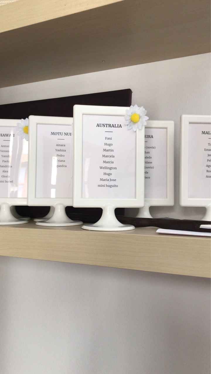 Mi cestita para flores y meseros!!! - 2