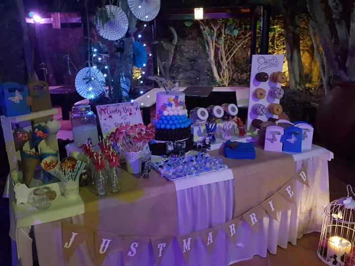 Rincon candy Bar - 1