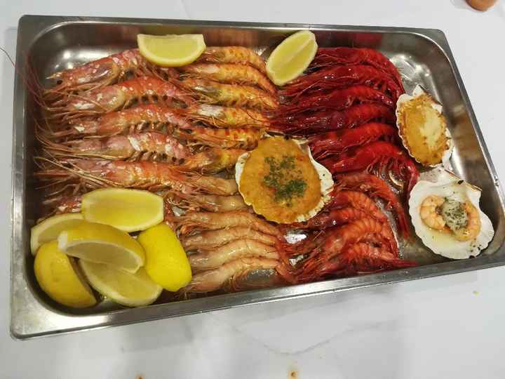 Prueba de menú increíble!! - 4