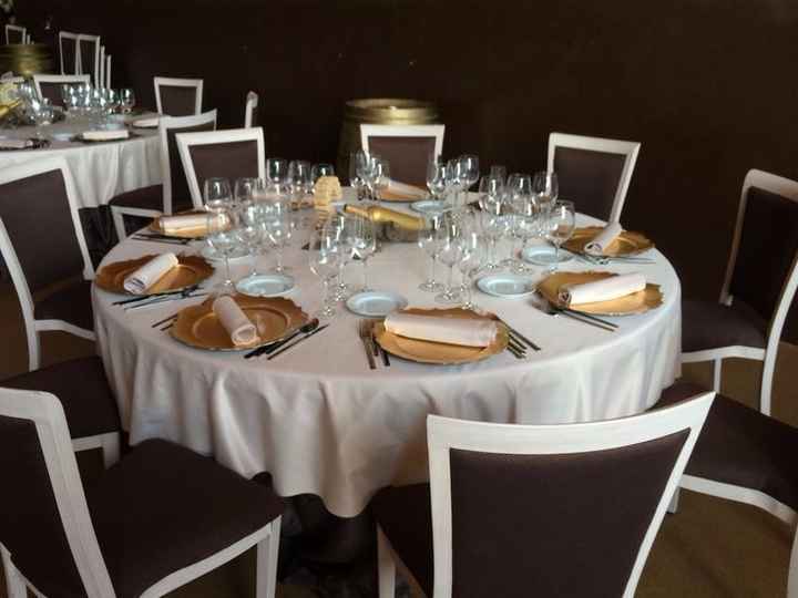 Banquete Eguren Ugarte
