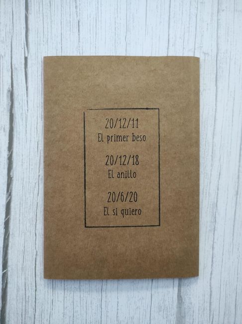 Mis invitaciones 1