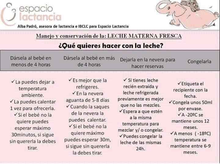 Futuras mamas septiembre 2021🤰🤱 - 1