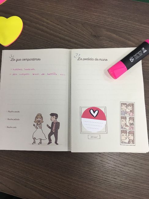 Ideas para el libro de tu historia de amor 3