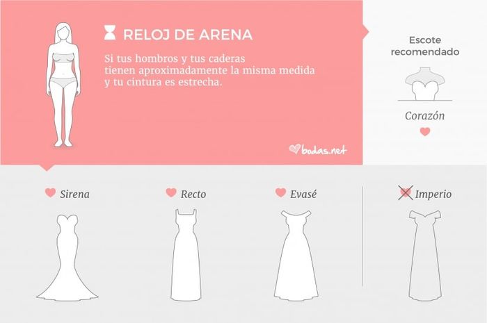 Siluetas reloj de arena