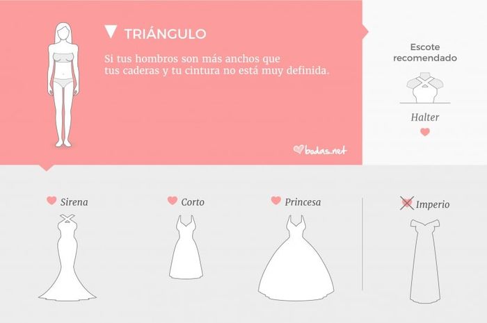 Triángulo