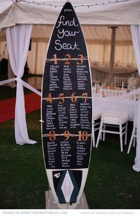 El seating plan