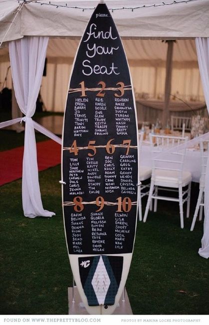 El seating plan