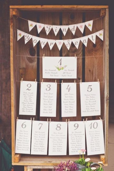 ¡Elegí el MEJOR seating plan! 2