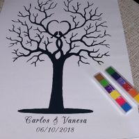 Cosas Aliexpress - 2