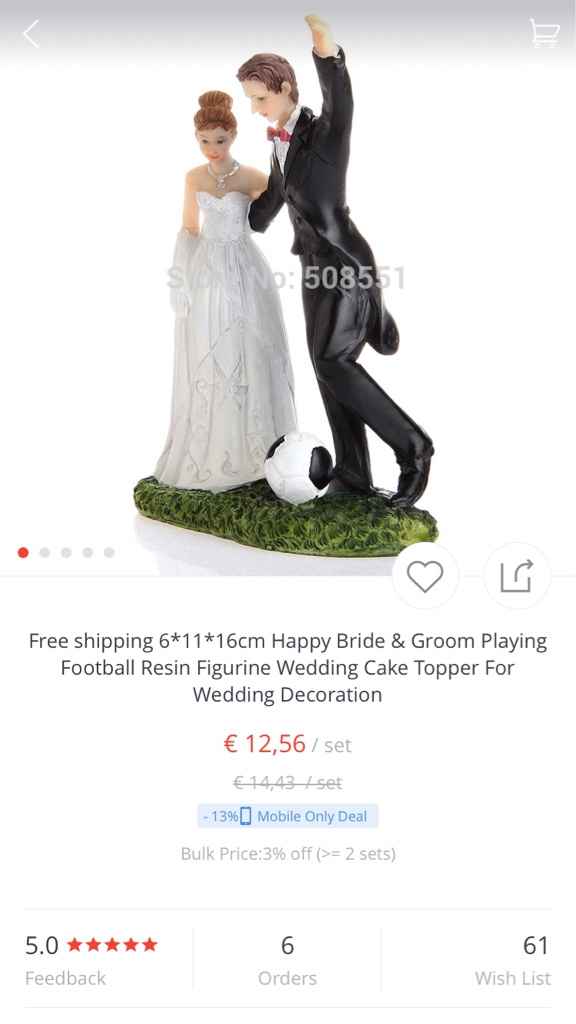 Donde encontrar figura tarta - 2