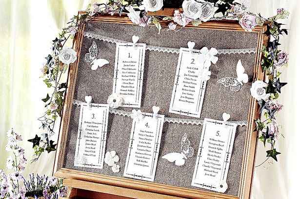 Necesito ideas de decoración  para lista de invitados - 1