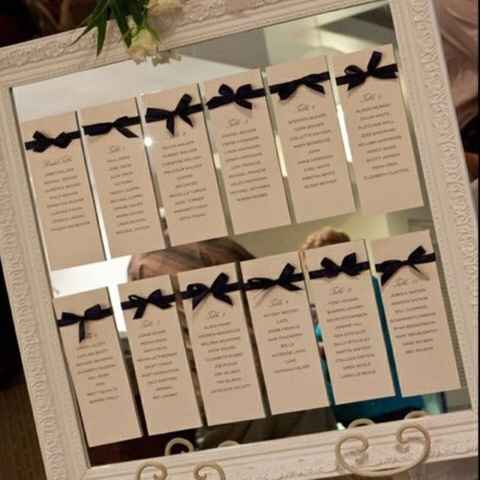 Necesito ideas de decoración  para lista de invitados - 2
