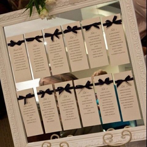 Necesito ideas de decoración  para lista de invitados - 2