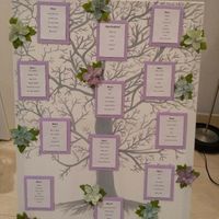 Decoración bodil - 6