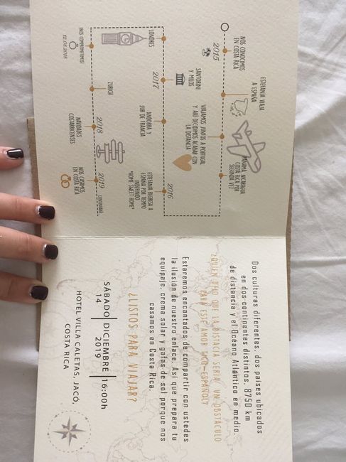 Invitaciones. Os animáis?? 4