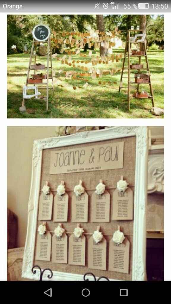 Seating plan - 7