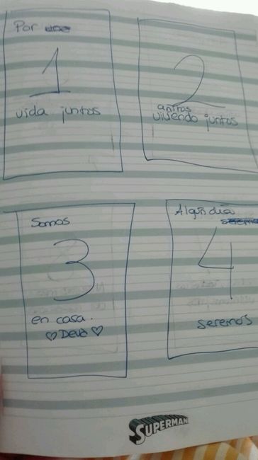 Nombrar mesas me tiene loca - 1