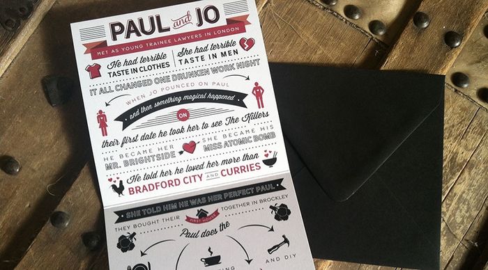 diy invitaciones con historia 4