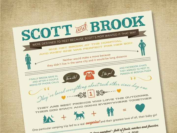 diy invitaciones con historia