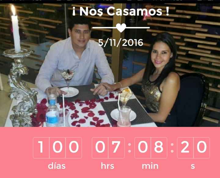 Mi contador a 100 días. . - 1