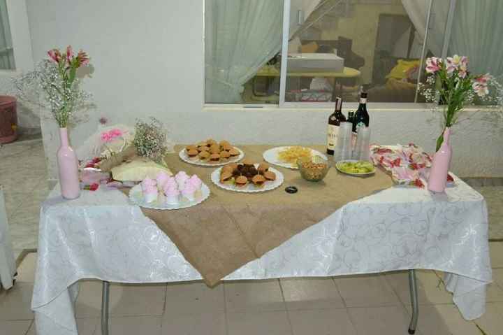 Mi despedida de soltera. - 4