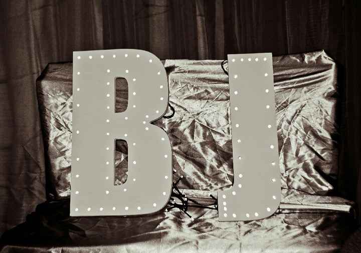 Letras con luces diy - 3