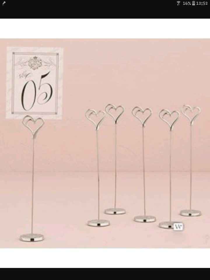 Dudas con el seating plan - 4