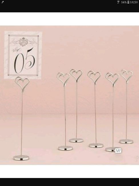 Dudas con el seating plan - 4