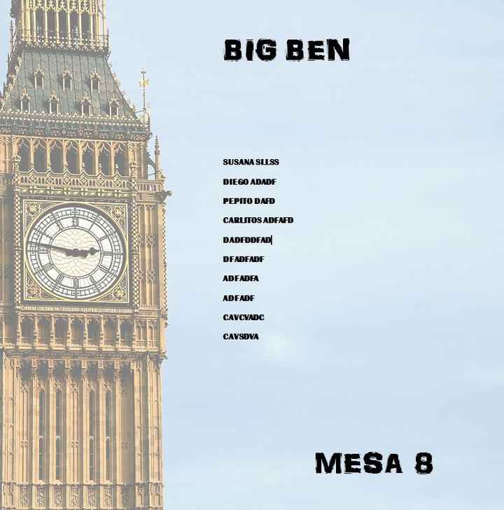 Ejemplo organización mesas