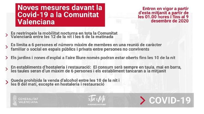 Estado de alarma en Cataluña boda 12 diciembre 2020 1