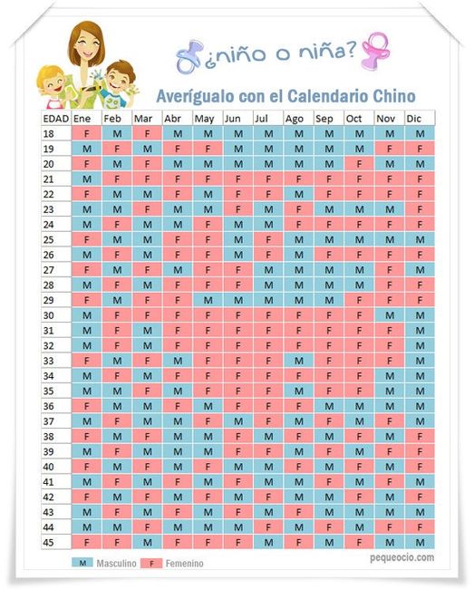 calendario