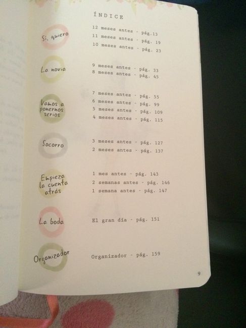Mi agenda de boda! - 2