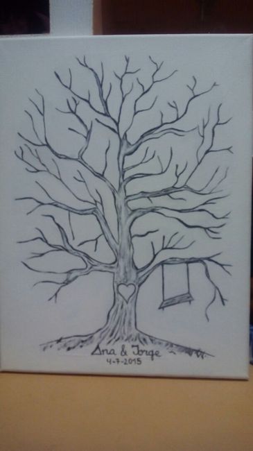 Árbol de huellas hecho por nosotras - 1