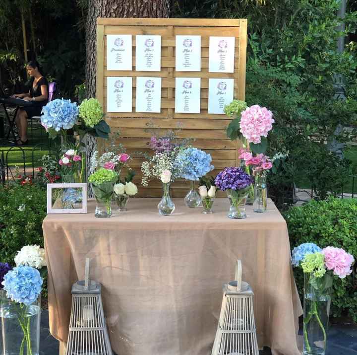 Seating plan y candy bar - 2