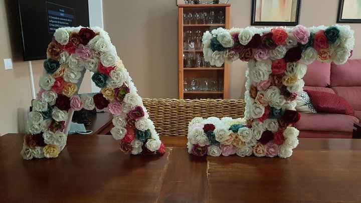 Diy letras florales - 1